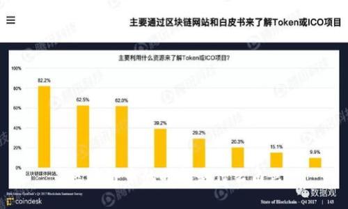 区块链中的时间角色及其重要性