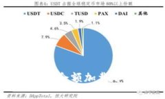 解决TP钱包余额加载不出来的问题，以及相关关键