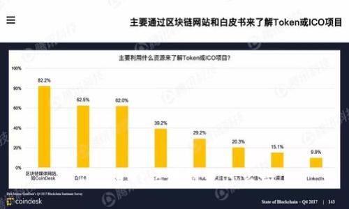 探索VR区块链技术：将虚拟现实与区块链相结合