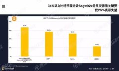 区块链打假作用是什么区块链作为一种新兴的技