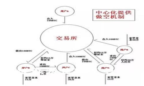 什么是区块链旅游保险？
区块链旅游保险是指利用区块链技术来改进和旅游保险的一种保险险种。区块链是一种去中心化的、可追溯的、透明的、安全的分布式账本技术，它可以记录和验证旅游保险交易的信息，确保数据可靠和安全。

关键词：
区块链旅游保险/guanjianci, 区块链技术/guanjianci, 旅游保险/guanjianci

1. 旅游保险的定义和作用是什么？
旅游保险是一种专门针对旅行过程中可能发生的意外风险而推出的保险产品。它可以提供紧急救援、医疗费用报销、行李丢失赔偿等保障。旅游保险的作用是为游客在旅行期间提供安全保障，减轻因意外事件而产生的经济损失。
旅游保险通常包括医疗保险、意外保险、行李保险、取消保险等险种，根据不同的需求可以选择适合的保险计划。

2. 区块链技术如何应用在旅游保险中？
区块链技术可以在旅游保险中发挥多种作用。首先，区块链可以提供数据的安全性和可靠性。通过使用分布式账本和加密算法，可以确保旅游保险中的数据不被篡改或删除，提升保险交易的可信度。
其次，区块链可以构建智能合约，实现自动化的理赔和结算过程。当出险情况发生时，智能合约可以根据旅游保险条款自动执行理赔，并将相应的赔款以加密货币的形式支付给被保险人。
最后，区块链可以提供数据共享和透明度。不同的旅游保险公司可以通过区块链共享被保险人的信息，减少重复录入的工作，提高行业的运作效率。

3. 区块链旅游保险的优势有哪些？
区块链旅游保险具有以下几个优势：
首先，区块链技术可以提供更高的数据安全性和可信度，保障被保险人的利益。
其次，区块链技术可以实现自动化的理赔和结算过程，提高效率和便捷性。
再次，区块链可以实现数据共享和透明度，减少信息重复录入和减轻行业的运作负担。
最后，区块链技术还可以降低中间环节的成本和风险，提高旅游保险的效益。

4. 区块链旅游保险如何满足消费者的需求？
区块链旅游保险通过提供更安全、更高效、更透明的保险服务，可以满足消费者的需求。消费者希望获得可信赖的保险服务，保障旅行期间的安全和权益。区块链技术的应用可以增强消费者对旅游保险的信心，提供更便捷的理赔和结算服务，减少繁琐的手续和等待时间。

5. 区块链旅游保险的推广和应用前景如何？
目前，区块链旅游保险仍处于探索和试验阶段，但其应用前景广阔。随着区块链技术的不断发展和成熟，越来越多的旅游保险公司将采用区块链技术来改进其业务流程和服务体验。
区块链旅游保险可以降低保险公司的运营成本，提高效率，并通过减少欺诈行为和强化数据安全性来增强行业的可信度。随着消费者对区块链技术的认知和接受度提高，区块链旅游保险有望成为旅游保险行业的一种标配险种。