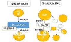 区块链产业生态：解读区块链技术在各行业中的