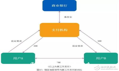 区块链产业生态：解读区块链技术在各行业中的应用和影响