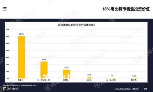 如何在TP钱包中出售代币