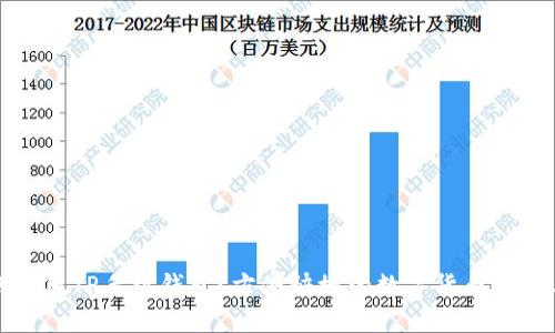 如何使用TP手机钱包？方便快捷的数字货币管理工具