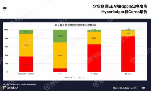 如何轻松将虚拟币转入TP钱包