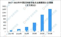 TP钱包用户名在哪里看？教你如何查看TP钱包用户