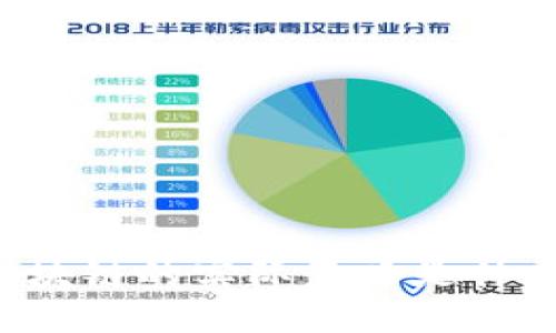 区块链的实际意义是什么？