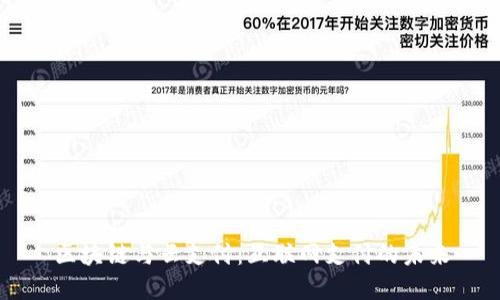 区块链与云支付：互联网支付的未来