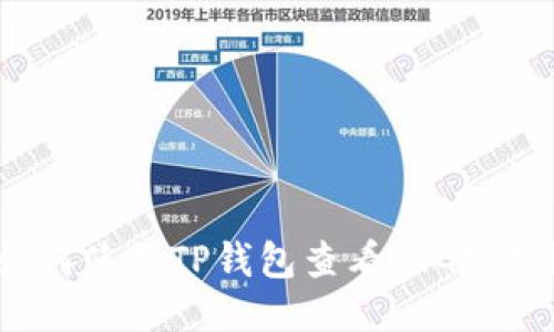 如何使用TP钱包查看PIG空投？