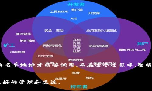 什么是区块链白名单？
区块链白名单指的是一种机制，用于让部分特定的地址或者公钥能够访问某个特殊的功能或者服务。白名单实际上是一份批准的、经过授权的名单，列表内的地址或者公钥具有特殊的权利，可以获得额外的访问权限。而不在白名单内的地址或公钥则无法获得这些特权。

区块链白名单的关键词：
区块链、白名单、访问权限、授权、公钥/guanjianci

为什么需要区块链白名单？
区块链是一个去中心化的、公开透明的网络，其工作原理决定了任何人都可以自由地参与到这个网络中来。然而，在某些特殊的场景中，这种自由性可能会变成一种隐患，比如在某个金融应用中，只有经过验证的个人才能参与该应用，才能够进行交易。此时，若没有白名单机制存在，那么任何人都可以参与其中，也就无法得到保证了。此时，区块链白名单的出现，可以有效保护这种金融应用的合法性和安全性。

区块链白名单的应用场景
区块链白名单可以应用于很多场景中，其中最常见的就是金融领域。比如，在某个基于区块链的众筹平台上，只有经过认证的资金才能参与众筹，此时就可以应用白名单机制。另外，在数字货币交易所中，只有经过实名认证的用户才能参与交易，同样可以使用白名单机制。

区块链白名单的优势
区块链白名单具有以下优势：
ul
  li保护网络安全：只有授权过的地址或公钥才能够获得更高的权限，防止不法分子利用漏洞攻击网络。/li
  li提高安全性：白名单机制可以避免恶意操作和攻击，保障数字资产的安全。/li
  li减少误操作：白名单机制可以避免一些由误操作引起的损失。/li
  li加强监管效果：白名单机制使得对参与者身份的监管更加便利。/li
/ul

如何设置区块链白名单？
区块链白名单可以通过智能合约来实现。具体地，智能合约可以确定哪些地址或公钥可以称为白名单地址，并为他们提供相应的权利。智能合约也可以定义一些函数或者服务，只有白名单地址才能够调用。而在这个过程中，智能合约会校验调用方的地址或公钥是否在白名单上，以保证调用方合法。另外，具体的白名单设置方式也可以根据场景的不同而有所区别。

结论
区块链白名单是一种针对特定场景中的特定用户的授权机制，可以保护网络安全、提高安全性、减少误操作、加强监管效果。它可以应用于金融领域、数字货币交易所等场景中，实现更好的管理和监渡。