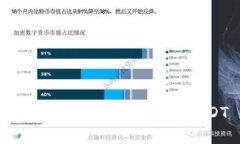 如何在TP钱包中转出USDT