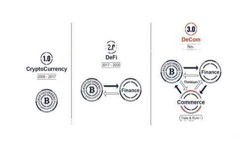 区块链金融平台熊猫金坊是什么？
区块链，熊猫金坊，金融平台/guanjianci

熊猫金坊是一个基于区块链技术的金融平台，提供数字资产交易、管理和融资服务。它的机制类似于投资型P2P理财平台，但更加注重风险控制和信息公开透明。

熊猫金坊如何运作？
数字资产交易，风险控制，信息公开透明/guanjianci

用户可以通过熊猫金坊平台进行数字资产交易，包括比特币、莱特币等。同时，该平台会对参与交易的用户进行合规性审核，并注重风险控制，例如引入保险机制来保障用户资金安全。另外，熊猫金坊也会公开透明地披露平台的运营数据和交易信息，以便用户了解平台的运作和风险水平。

熊猫金坊的优势是什么？
风险控制，投资机会，技术支持/guanjianci

与传统金融机构相比，熊猫金坊的优势在于更好的风控机制和更多投资机会。在资产交易方面，由于数字资产交易透明且具有高可分割性，因此非常适合用区块链技术实现。此外，熊猫金坊为个人和机构投资者提供了多种投资机会，包括数字货币交易、借币融资、投资基金等。这样的投资机会也可以帮助用户减少资产风险。最后，熊猫金坊还得到了国内外技术公司和投资机构的支持，可以为平台提供更好的技术支持和市场发展。

用户应该如何使用熊猫金坊？
注册，充值，投资/guanjianci

用户首先需要在熊猫金坊官网上注册，并通过实名认证、手机验证和银行卡验证来完成身份认证。完成认证后，用户可以通过银行卡或数字货币进行充值，并在平台上进行投资交易。在投资方面，用户应该根据自身的风险承受能力和投资需求进行选择。

熊猫金坊未来的发展前景如何？
区块链技术，数字金融，金融监管/guanjianci

熊猫金坊的未来发展前景非常广阔。随着区块链技术的普及和数字金融的发展，数字资产交易将成为一个越来越重要的金融市场。同时，金融监管机构也开始对数字金融产业进行支持和规范，这有助于数字资产交易平台走向规范化和健康发展。熊猫金坊作为区块链金融平台的代表之一，有着广泛的市场和更好的发展前景。