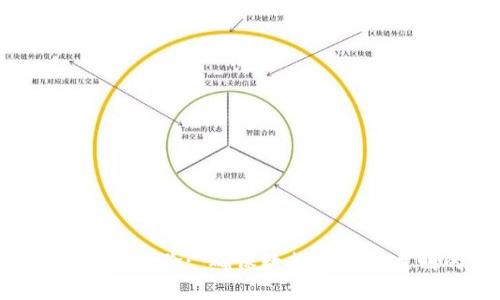 区块链开放性检验: 确保数据安全和透明的关键！