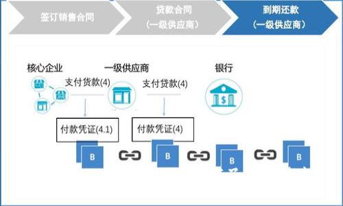 区块链（BCS）是什么？如何了解该技术？