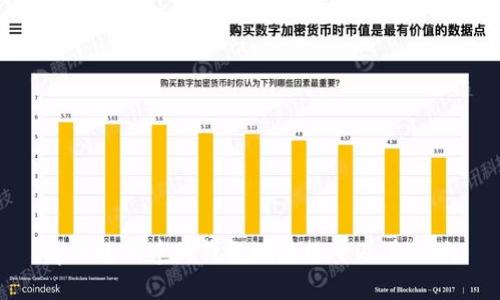 tp钱包创建的钱包地址数量及其影响