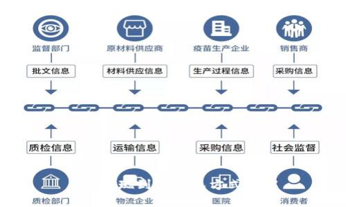 BTC提现到TP钱包方式详解