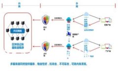 区块链发行生态基金：探讨区块链生态基金的意