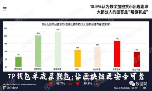 TP钱包单底层钱包：让区块链更安全可靠