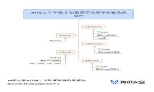 探索区块链技术：一门新兴的跨学科专业