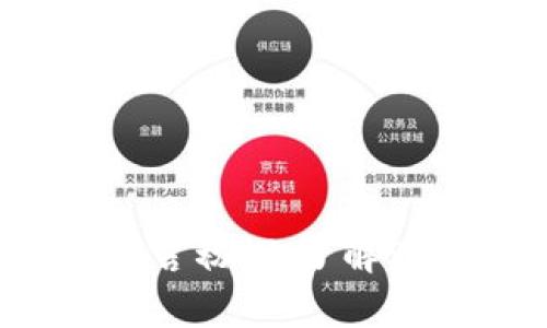  区块链开发语言初探：了解Solidity是什么？