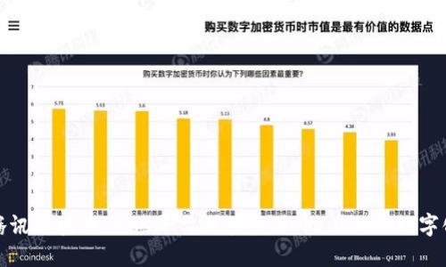 探究腾讯区块链baas平台及其应用，助力企业数字化转型