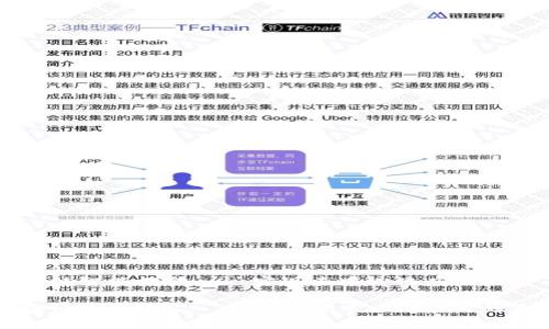 区块链智能框架——实现去中心化应用的基石

区块链智能框架——实现去中心化应用的基石