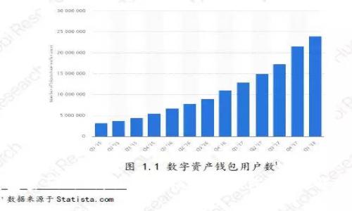 破解TP观察钱包密码攻略，让你轻松读懂钱包密码，解决密码遗忘问题