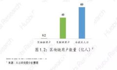 TP钱包怎么放Fil？快速而简便的方法