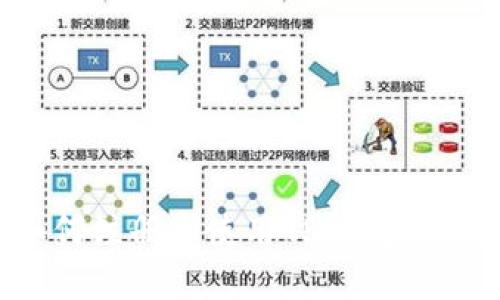 如何注册和使用TP钱包账号？