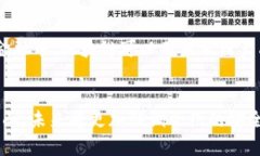 区块链模型数据结构：构建一个安全的分布式账