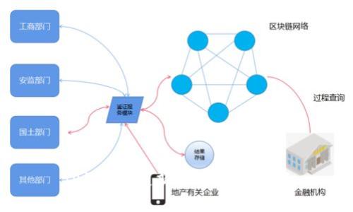 TP钱包不更新会有哪些影响？