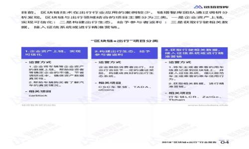 区块链五大风险详解：了解数字货币投资的五个注意事项