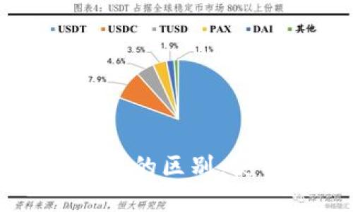 TP钱包国内和国际版的区别，使用场景和功能介绍