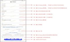 TP钱包充值费用贵？安全可靠？如何充值？