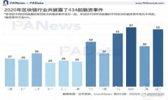 手机支付遇到问题？如何解决tp钱包支付失败的问