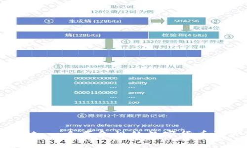 加密兔区块链：一个革命性的数字货币资产保护平台