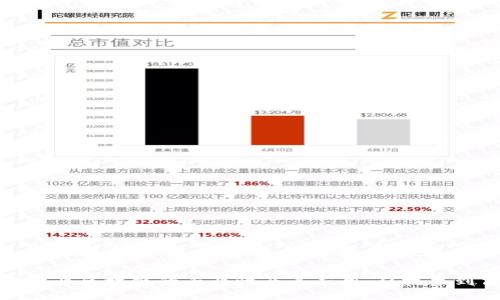 探究农业区块链的专业性及其应用：从技术到商业