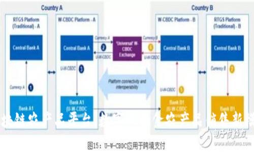 区块链农产品平台，数字化粮食农产品销售新模式