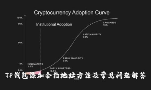 TP钱包添加合约地址方法及常见问题解答