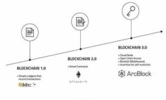 如何设置和使用Bitkeep钱包？