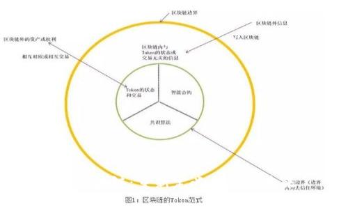 DC区块链：重新定义信任的未来