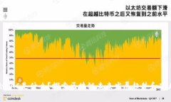 区块链峰会LAC是什么？探索区块链未来发展趋势