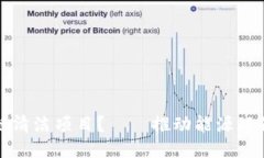 什么是区块链清洁项目？——推动能源环保的技