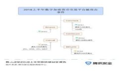 区块链未来赛道探究：发掘未来价值的赛道