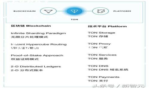 TP钱包安全性分析及应对措施
TP钱包, 安全性, 钱包风险, 支付安全, 区块链安全/guanjianci

问题一：TP钱包的安全性如何？
TP钱包是一款基于区块链技术的数字货币钱包，其安全性是广大用户关注的重点问题。总体来说，TP钱包的安全性较高，采取了多重安全措施。例如采用了先进的加密技术、离线签名技术、多重身份验证、防止篡改的区块链存储技术等。
此外，TP钱包还通过超级节点审计合约、严格的内部纪律以及强制性的安全探测等方式保证钱包运作期间的安全性。但是TP钱包及其运行环境仍然存在一些风险，例如存在密码泄露、软件漏洞等问题。
因此，用户在使用TP钱包时，需要采取适当措施，如使用强密码、定期备份钱包、不随意暴露私钥等，以增强钱包的安全性。

问题二：如何应对钱包风险？
TP钱包作为数字货币的存储工具，面临着各种风险，如黑客攻击、密码泄露、篡改等。用户可以采取以下措施应对风险：
1. 使用强密码：密码的强度越高，被破解的概率越小。强密码应包含大小写字母、数字和符号。
2. 定期备份钱包：定期备份钱包文件，以防止意外损坏或丢失造成的财产损失。
3. 不随意泄露私钥：私钥是用户的全部资产来源，任何人获得此密钥会导致全部资产被盗。并确保交易所采用闭环式交易，防止黑客入侵，应保证私钥机密不泄露、不被存储在网络硬盘。

问题三：支付安全如何保障？
TP钱包通过多种方式保障支付安全。具体包括以下方面:
1. 离线签名：当用户进行交易的时候，可以将交易信息从在线服务平台中获取，然后离线签名。这种方式有效避免了在线支付平台的风险。
2. 多重身份验证：在进行重大操作的时候，TP钱包需要用户输入多重身份验证，例如短信验证码、指纹授权等。
3. 区块链存储技术：采用区块链存储技术，有效防止交易信息被篡改。

问题四：如何提高区块链安全性？
区块链技术作为TP钱包的重要组成部分，其安全性也是需要关注的问题。提高区块链安全性可以从以下几方面入手：
1. 增加节点数：增加区块链的节点数，降低网络被攻击的风险，防止51%攻击。
2. 加强认证：增加网络用户的认证方式，从而防止非法用户的入侵。
3. 增加安全监测: 不定期对区块链进行安全检测，对异常行为进行预警，确保区块链系统正常运行。

问题五：如何防止密码泄露？
密码泄露是影响TP钱包安全的重要因素之一。为了避免密码泄露带来的风险，用户需要采取以下措施：
1. 使用强密码：密码的强度越高，被破解的概率越小。强密码应包含大小写字母、数字和符号等组合。
2. 不存储密码：避免将密码存储在互联网、电子邮件等不安全的地方。用户也可以选择通过钱包的助记词等方式回忆密码，便不需要将密码存储在互联网或电子邮箱。
3. 坚持定期更改密码：定期更改密码，可以增强密码的安全性，防止密码泄露后被攻击者长时间使用。

问题六：如何应对钱包流程的风险？
在使用TP钱包过程中，用户还需要注意一些流程性的风险。例如，在使用公共WiFi连接TP钱包平台时，很容易受到黑客的攻击。此时用户可以采取以下措施：
1. 使用安全网络：TP钱包应在安全的网络环境下运行，最好使用私人网络，以避免外部风险。
2. 更新及时：TP钱包进行周期性升级，用户应及时更新钱包，获取最新版本的TP钱包。
3. 身份验证：在进行重大资产更改的时候，提供相关身份验证和交易密码验证，增加交易的安全性。

综上所述，用户使用TP钱包时应对其存在的风险有一定的认识，采取相应的措施保护个人资产安全，并且定期关注其最新动态。