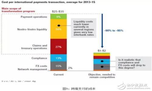 UPay钱包官方最新信息：功能升级，安全保障更强