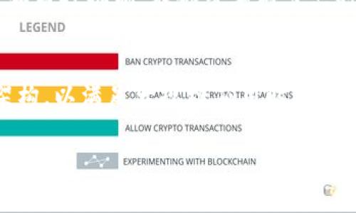 区块链集群架构：实现高效、可靠的分布式网络
区块链、集群、架构、分布式网络/guanjianci

什么是区块链集群架构？
区块链集群架构是指将多个节点组成一个集群，以形成一个高效、可靠的区块链分布式网络。在区块链技术中，分布式网络由多个节点组成，每个节点都拥有完整的账本副本。而集群架构能够实现更高的可靠性、更高的吞吐量和更低的延迟。

为什么需要区块链集群架构？
首先，区块链技术的本质就是分布式的，在传统的区块链网络中，每个节点都需要保存整个区块链的完整拷贝，导致网络中的数据量非常庞大，同时也会导致节点运行速度非常慢，无法满足大规模应用的需求。而通过构建集群架构，可以将应用分散到不同的节点上，实现数据的分片存储，从而极大地提高了效率。

集群架构与传统节点架构有何不同？
在传统的节点架构中，每个节点都需要运行整个区块链软件，并维持完整的账本副本。而在集群架构中，节点的角色可以分为不同的层级，例如主节点、备份节点等。主节点负责维护整个区块链的完整账本，而备份节点则只需要维护部分数据，并可以随时取代主节点成为新的主节点。

集群架构有哪些优势？
首先，集群架构能够提高整个网络的可靠性。在传统节点架构中，如果某个节点出现故障，整个网络会发生故障。而在集群架构中，即使主节点出现故障，备份节点仍可快速取代。其次，集群架构还可以提高整个网络的吞吐量和效率。通过在不同的节点上实现数据的分片存储，可以减少每个节点需要维护的数据量，从而提高并发处理能力和整体性能。

如何构建区块链集群架构？
构建区块链集群架构需要考虑多个方面，例如数据分片算法、节点间通信机制等。在确定架构方案之后，需要进行节点的部署和配置，同时还需要实现集群管理和监控机制。在部署集群节点时，为保证集群稳定性和可靠性，节点的可扩展性和容错机制也需要充分考虑。

集群架构在区块链应用中的实践
目前，区块链集群架构已经得到广泛应用。例如，比特币采用的就是集群架构，在全球数万个节点上运行。另外，也有一些企业开始在其区块链应用中采用集群架构，以满足大规模应用时的性能和稳定性需求。

以上就是区块链集群架构的相关介绍，集群架构能够构建高效、可靠的分布式网络，对于区块链技术的应用具有重要意义。