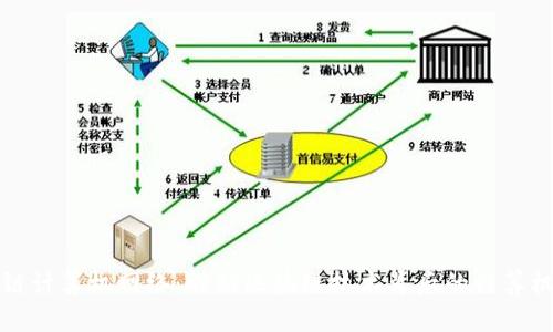 区块链计算机网络：解析区块链技术背后的计算机网络