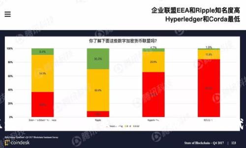 区块链养鸡，革新农业生产方式，助力农业现代化